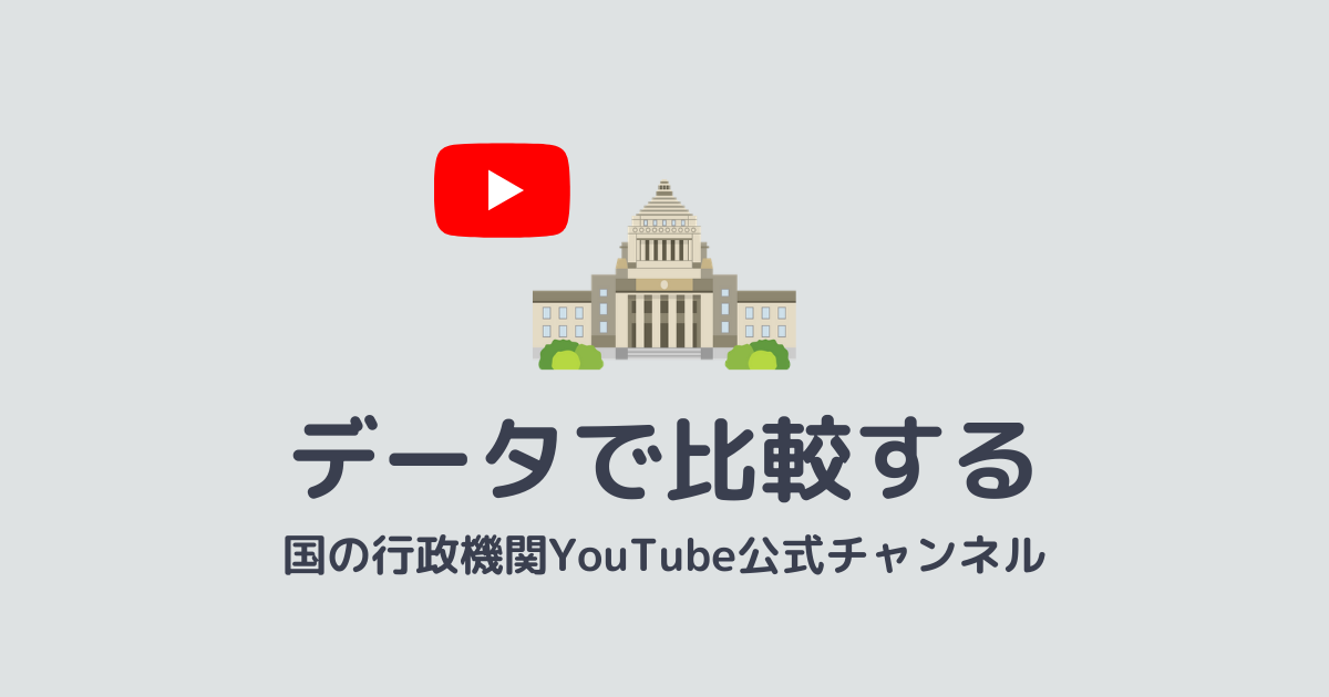 【毎日データ更新】国の行政機関YouTube公式チャンネルランキング（中央省庁）