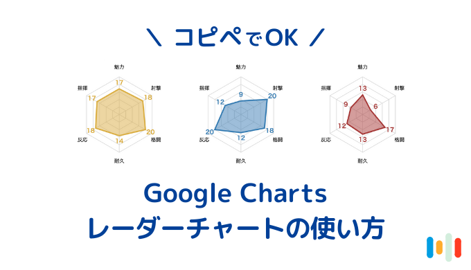 コピペでgooglecharts レーダーチャートの使い方 ほんすとっくブログ