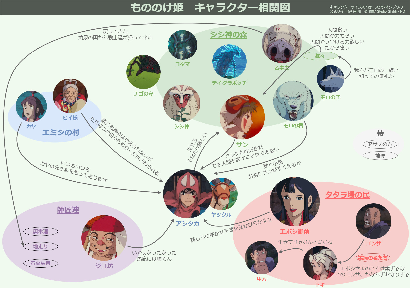 公の場での発言・インタビュー報道記録